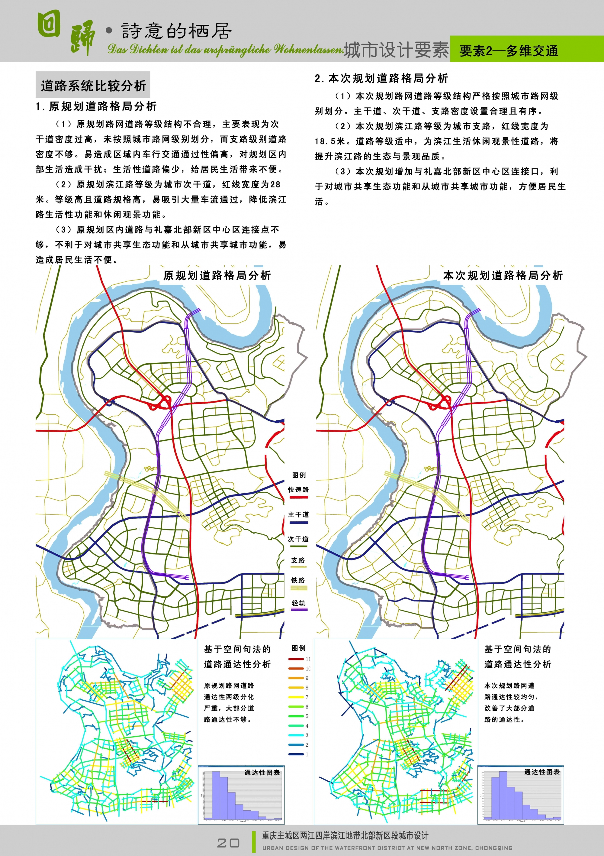 [分享]重庆两江四岸总体城市设计-大竹林片区[75p]