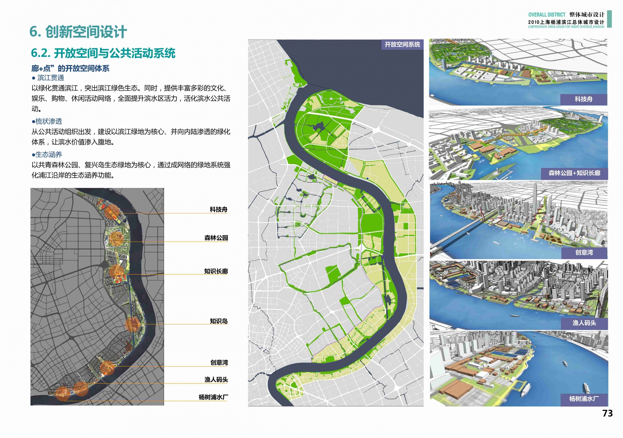 [分享]杨浦滨江总体城市设计
