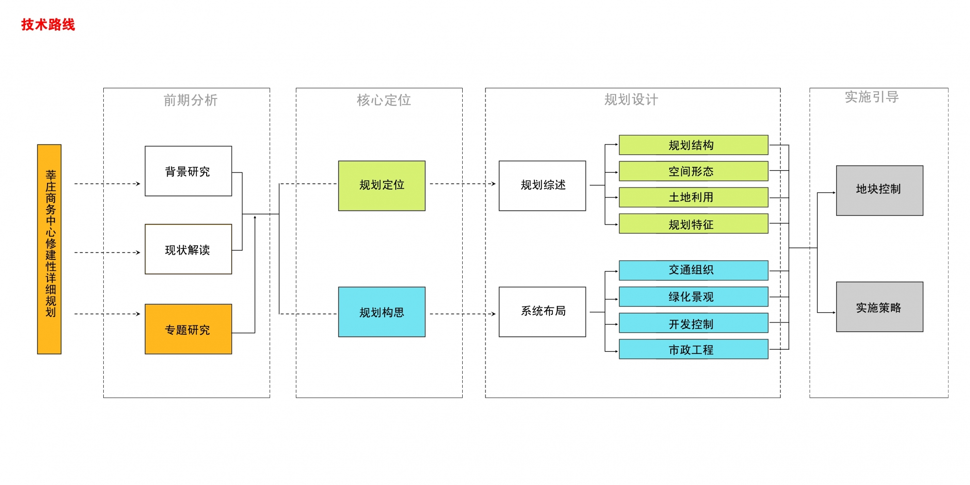 个体户起域名思路怎么起（个体户起域名思路怎么起名字） 个体户起域名思绪
怎么起（个体户起域名思绪
怎么起名字）〔个体工商户域名要求〕 新闻资讯