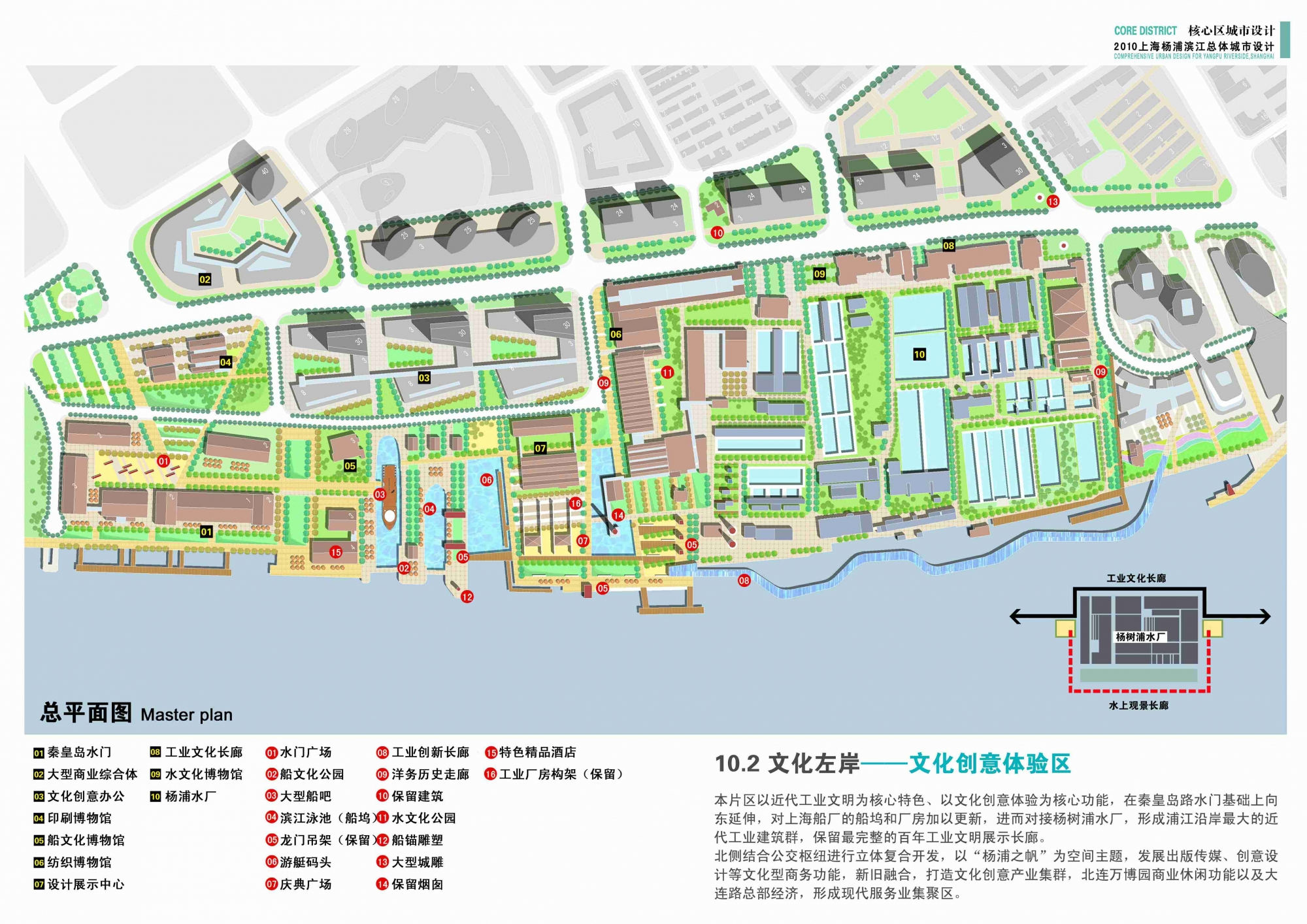 [分享]杨浦滨江总体城市设计
