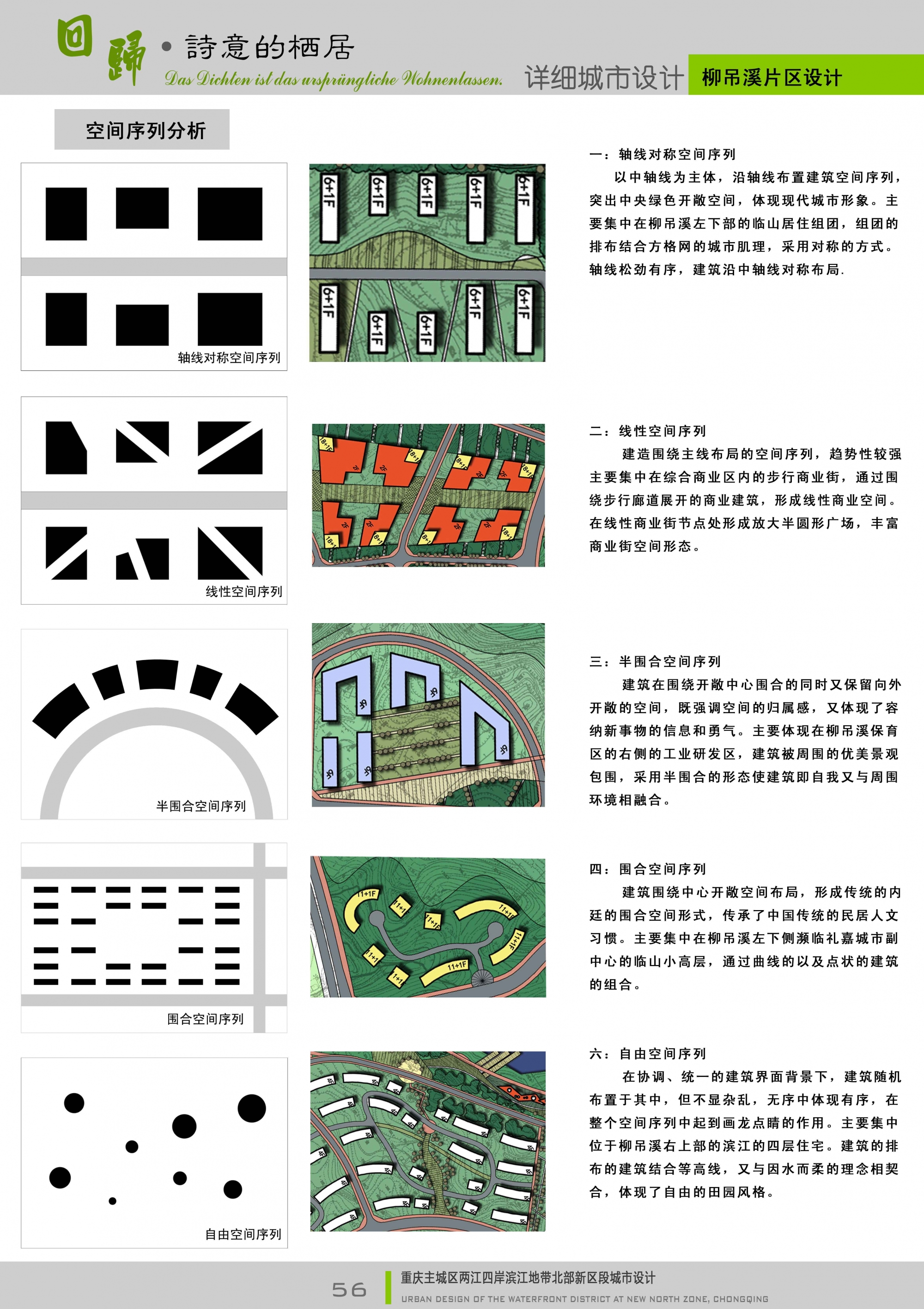56空间序列分析-重庆两江四岸总体城市设计-大竹林片区[75p]第62张