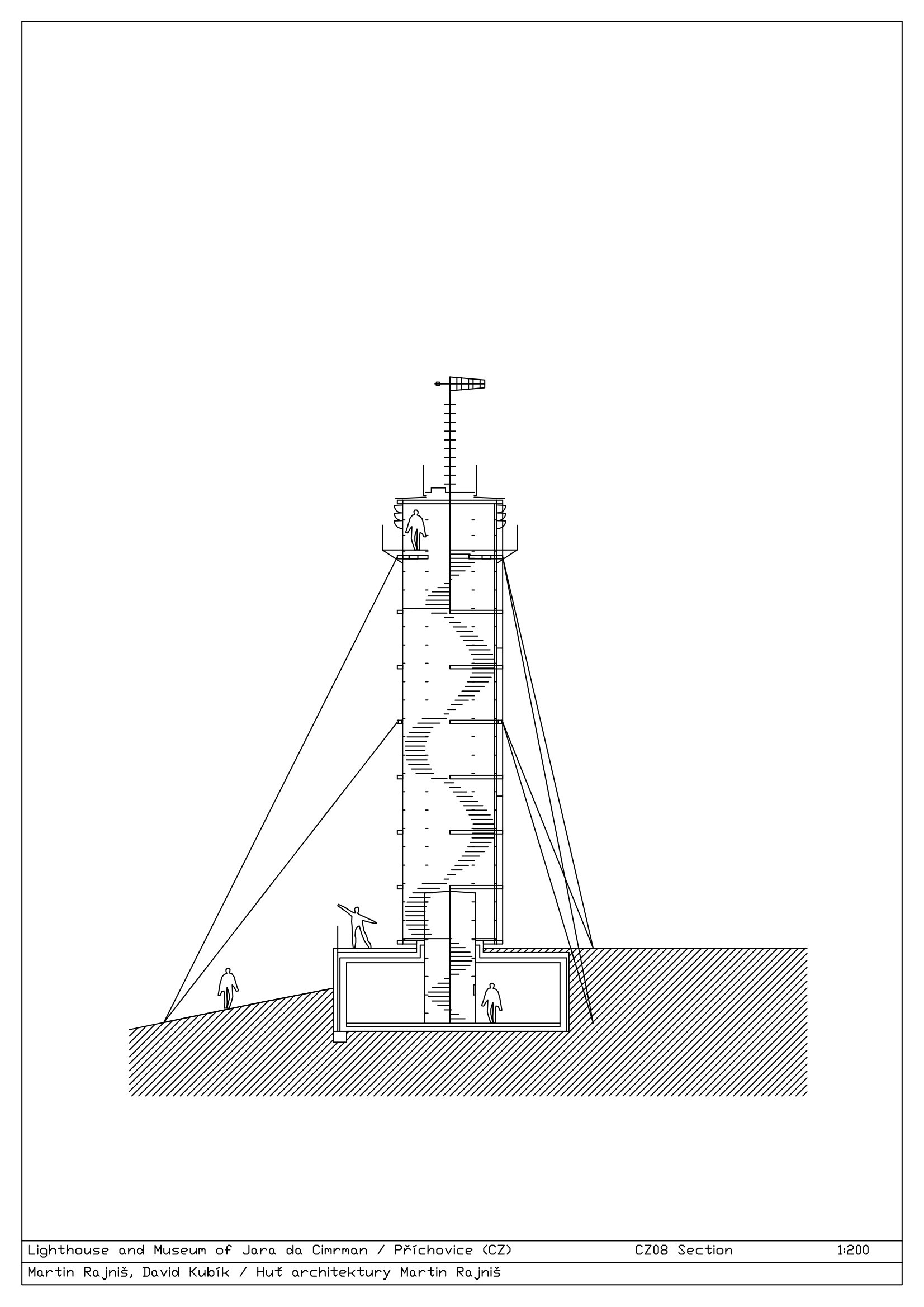 分享捷克jaracimrman灯塔及博物馆