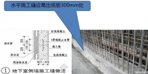 土建工程师的20项必备技能_22