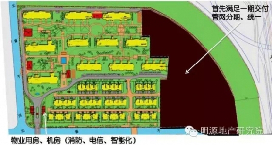 绿地规划设计阶段成本7大优化点—明源地产研究院