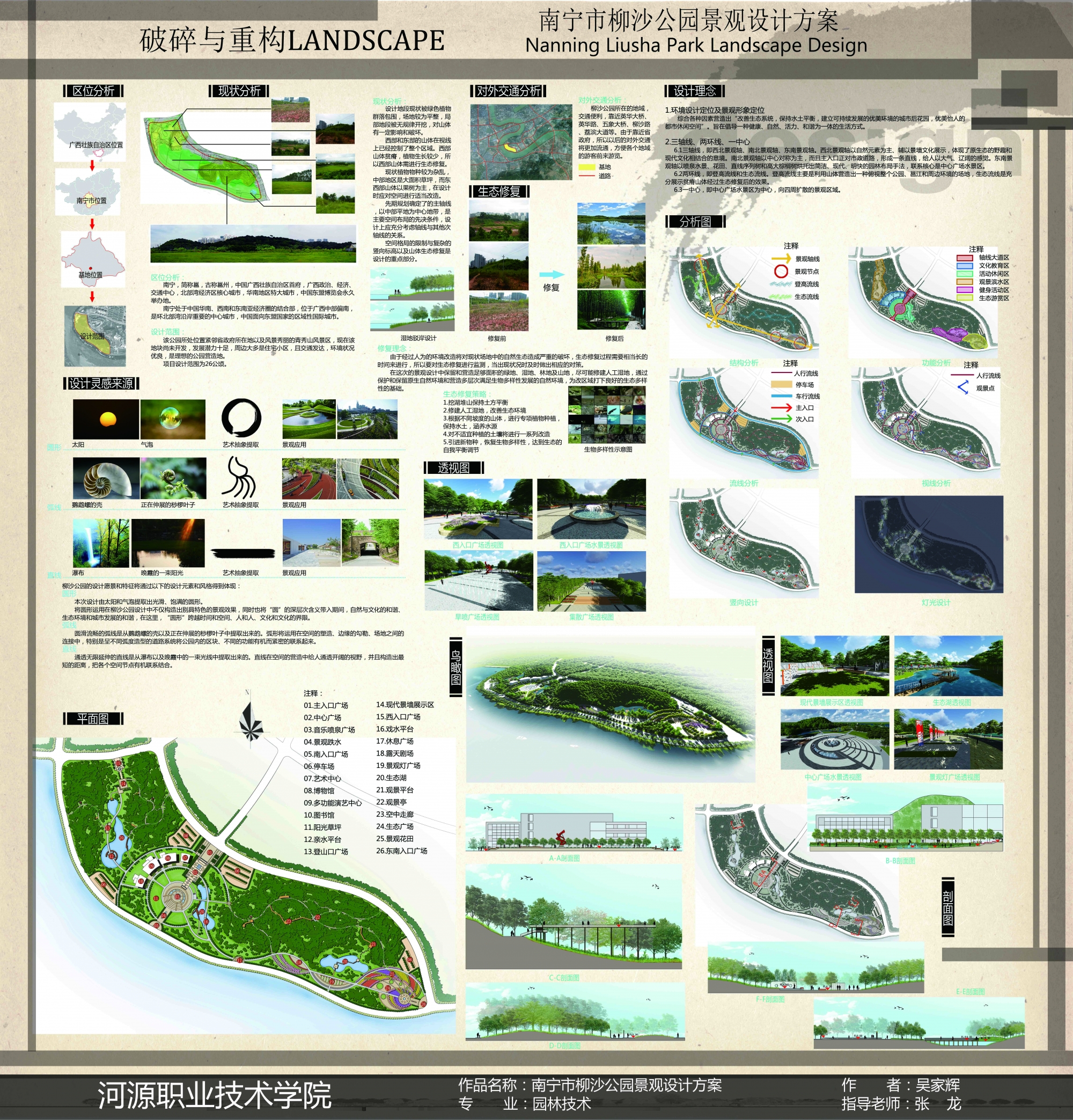 展板-南宁市柳沙公园景观设计方案第1张图片