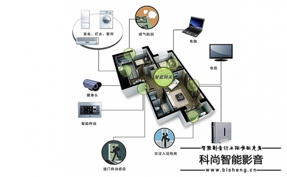 综合布线，为智能家庭影院打下稳固的基础