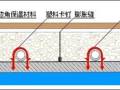 地暖工程施工细部做法（图文）