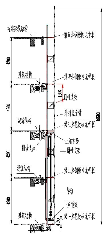 防火型全防护智能爬架平台施工_29