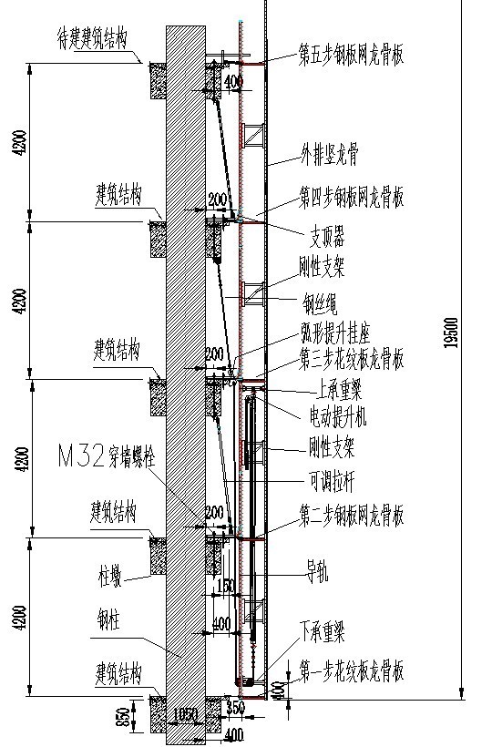 防火型全防护智能爬架平台施工_30