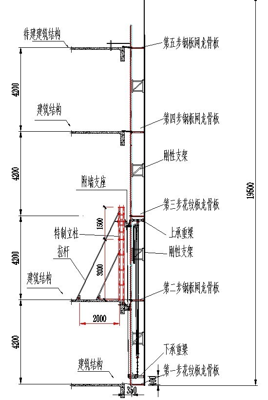 防火型全防护智能爬架平台施工_31