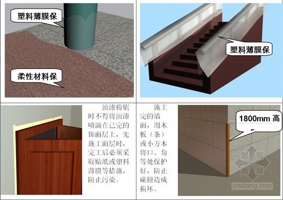 评价最高、销量最牛的超经典施工组织设计集锦！_10