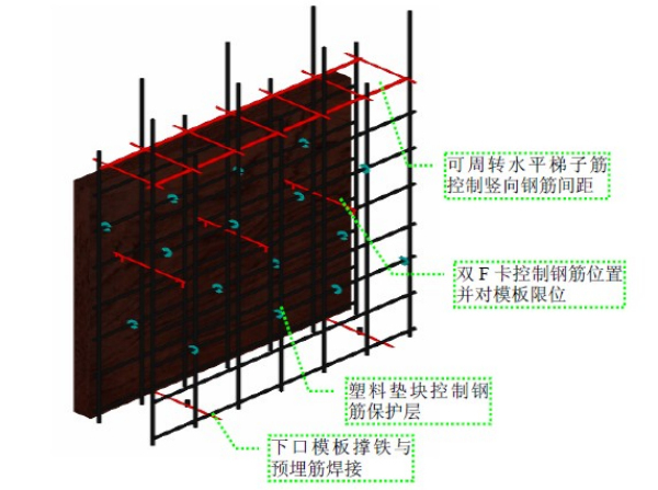 科研大楼施工组织设计（超长结构抗裂）_11