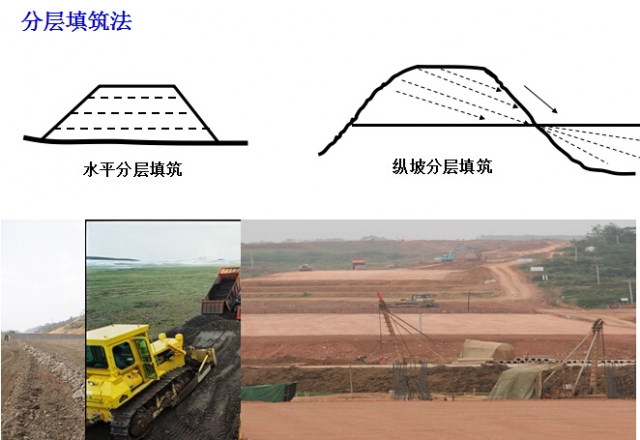 [分享]半剛性基層瀝青路面病害非開挖處治技術