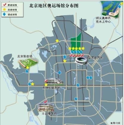 会所羽毛球馆资料下载-小区环境因场馆施工改变 奥运后场馆怎么办？