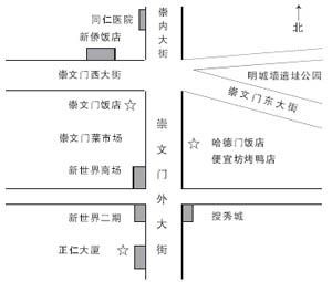 北京东便门明城墙遗址公园资料下载-一半踏入时尚 一半仍是旧景