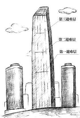 超高层避难层管理资料下载-探秘北京第一高楼 68层建筑中设3个避难层