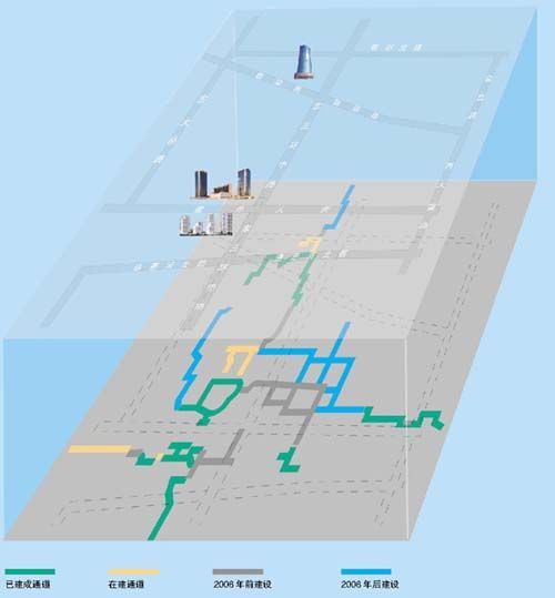 智能交通路口资料下载-京CBD将建“立体之城” 08年前路网建设完成80%