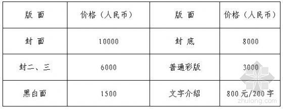 园林景观收费资料下载-2007青岛国际城市规划建筑与园林景观设计展览会