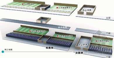 幕墙入口大门资料下载-北京奥运射击馆探秘：入口呈弓弩形态