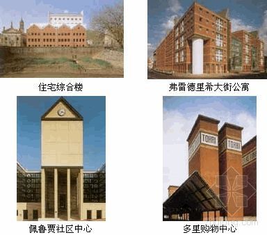 竞赛建筑系馆资料下载-1990年普利兹克建筑奖获奖者：阿尔多·罗西（Aldo Rossi）