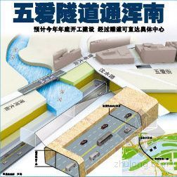 市民服务中心建设方案资料下载-五爱隧道通直抵奥体中心 三种建设方案备选