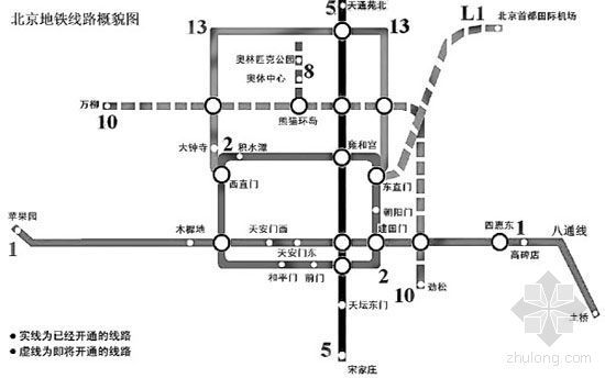 古建筑长廊亭cad图集资料下载-搭乘地铁游北京