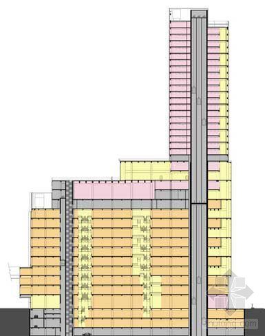 cbd国外城市设计资料下载-Goettsch在成都中央商务区设计Hyatt Regency饭店