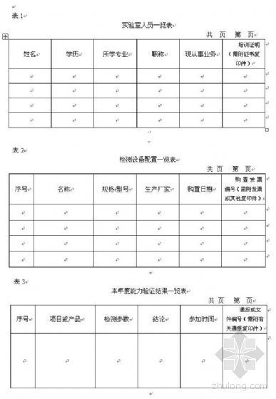 风险识别及分级管理办法资料下载-山东省质量技术监督局关于印发《山东省资质认定实验室分级管理办法》的通知