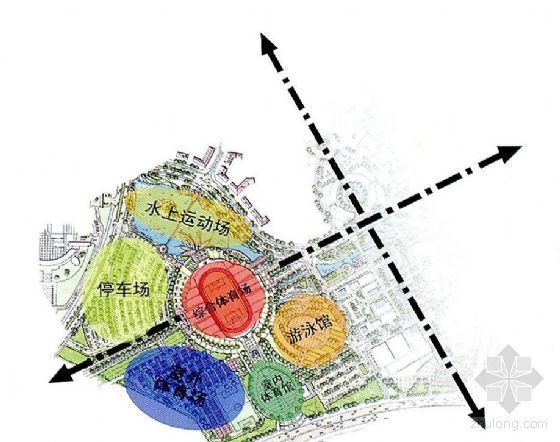 行政中心区城市设计案例资料下载-广州萝岗中心区城市设计，中国