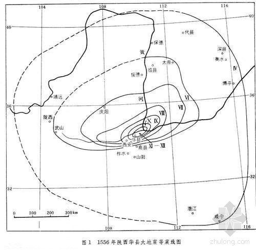北京西西工程资料下载-中国历史上著名的大地震