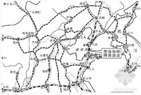 上海通道工程资料下载-投资三千亿 渤海海峡跨海通道工程启动