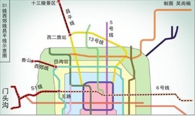 地下水环境影响评价专题资料下载-北京上马磁悬浮引环评争议 沿线小区联名反对