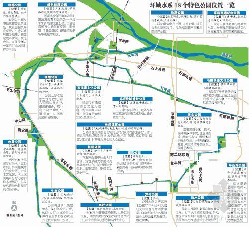 水系公园su资料下载-石家庄市环城水系将新建18个公园