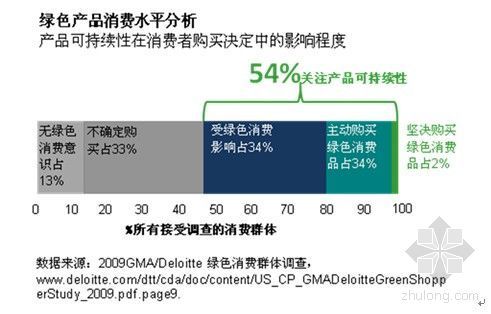 模具设计与制造资料下载-以可持续性设计帮助制造企业实现环境与商业的双赢