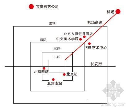 学术交流中心su资料下载-“重生”—汶川震后重建学术交流会暨作品展