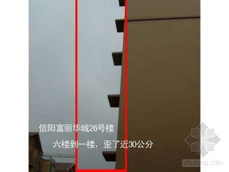 郑州勘探报告资料下载-河南信阳一楼盘楼房倾斜30厘米竟验收合格