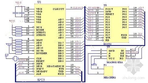 世界最大缆机群资料下载-PROFIBUS-DP在电机软起动器中的应用