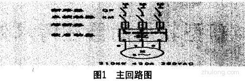 带污水式压滤机资料下载-新型软启动器在污水处理厂项目改造中应用