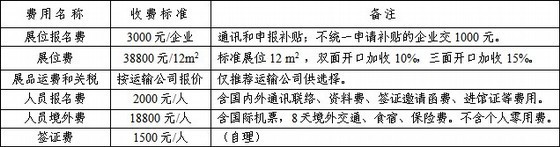 卫浴散热器技术交底资料下载-2012年土耳其暖通空调、制冷及卫浴展（ISK-SODEX）邀请函