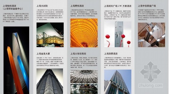 上海金贸大厦su资料下载-可耐福项目——上海金茂大厦