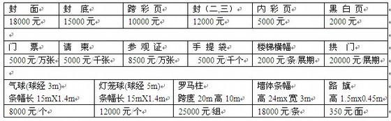 活动防静电地板价格资料下载-2012中国新型低碳照明及节电产品展览会（上海-昆山）