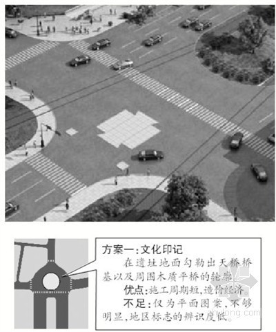 乡村文化景观案例资料下载-北京市规划委公布天桥历史文化景观建设方案