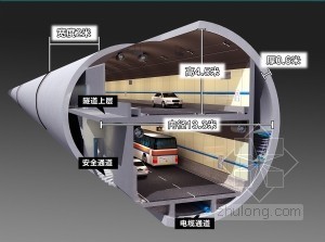 交通信号灯安装施工教程资料下载-盾构施工助瘦西湖隧道每天“长”8米