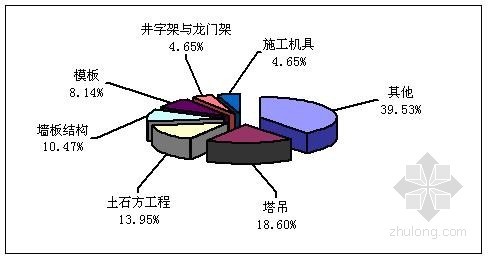 江苏镇江建筑资料下载-江苏镇江某工地工人被钢管砸中身亡