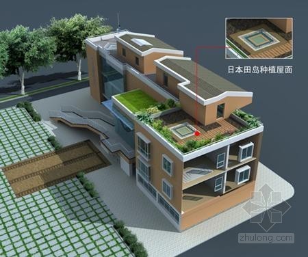 杭州市民用建筑条例资料下载-山东民用建筑节能条例征求民意