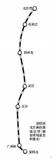 高速铁路速调资料下载-深圳至北京高铁年底将贯通 最快只需8小时