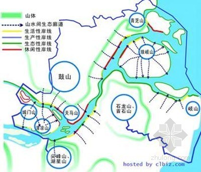 沿江新城规划资料下载-福州马尾新城将建大山水格局的印象闽江景观带