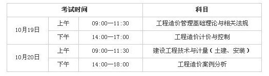 广州造价师考试时间资料下载-2013年注册造价工程师考试时间