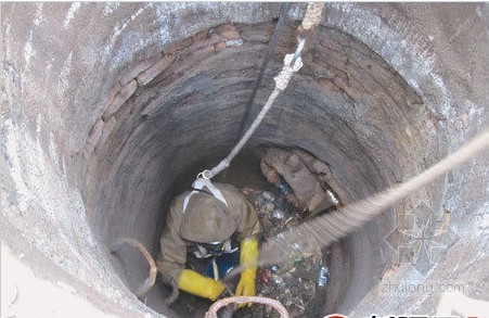 垃圾池排水资料下载-城市排水管网里 让你想到了什么？