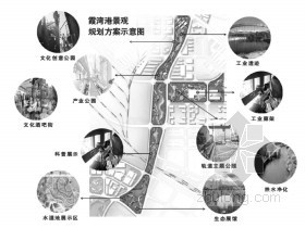 工业区景观规划ppt资料下载-株洲霞湾港景观规划方案基本敲定